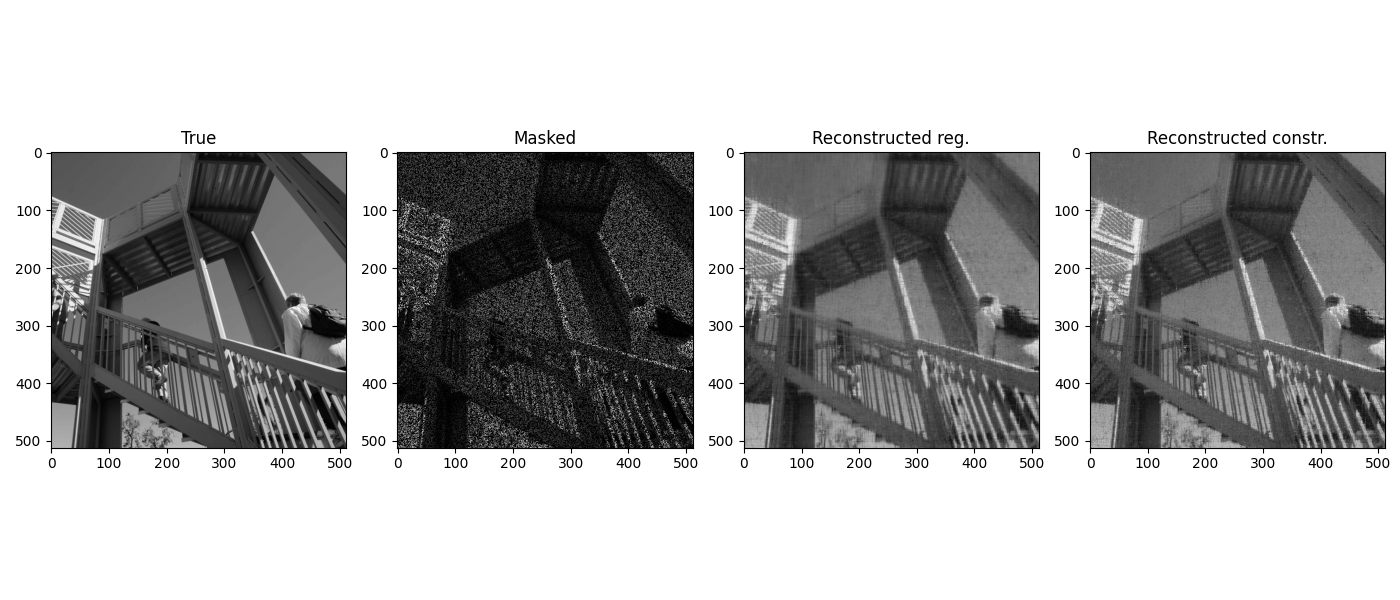 True, Masked, Reconstructed reg., Reconstructed constr.